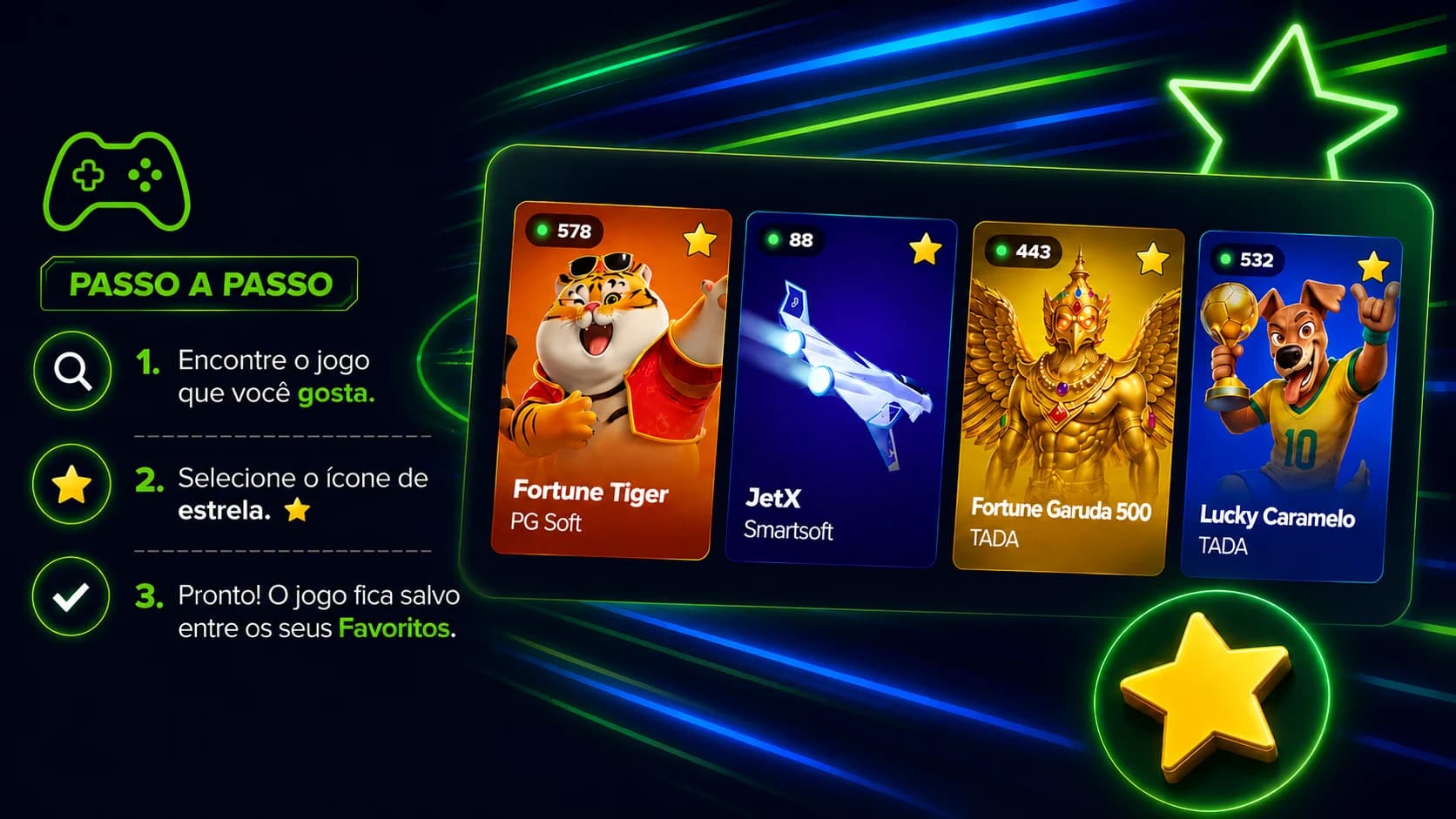 Favoritos na BR4